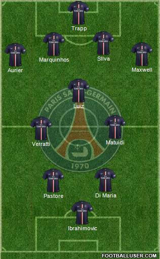 Paris Saint-Germain Formation 2015