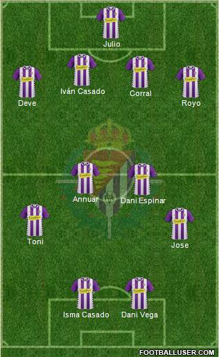 R. Valladolid C.F., S.A.D. Formation 2015
