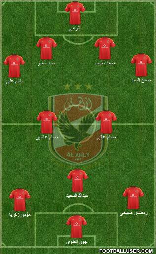 Al-Ahly Sporting Club Formation 2015