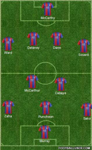 Crystal Palace Formation 2015