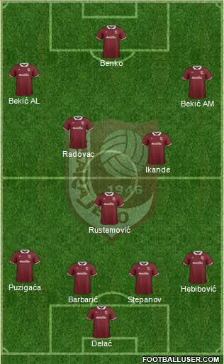 FK Sarajevo Formation 2015