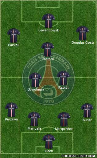 Paris Saint-Germain Formation 2015