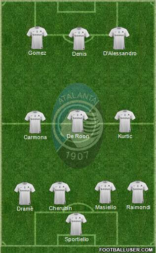 Atalanta Formation 2015