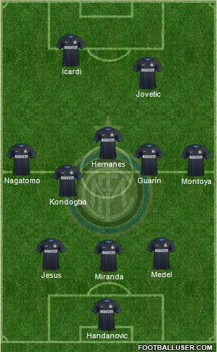 F.C. Internazionale Formation 2015