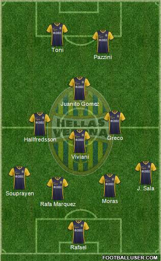 Hellas Verona Formation 2015