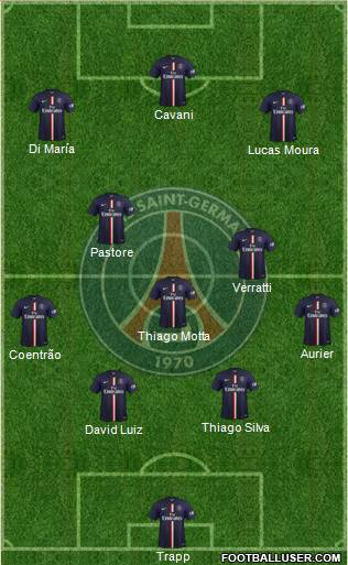 Paris Saint-Germain Formation 2015