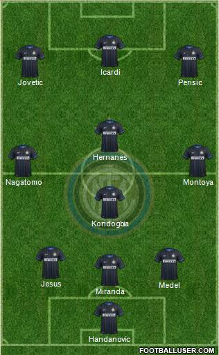 F.C. Internazionale Formation 2015