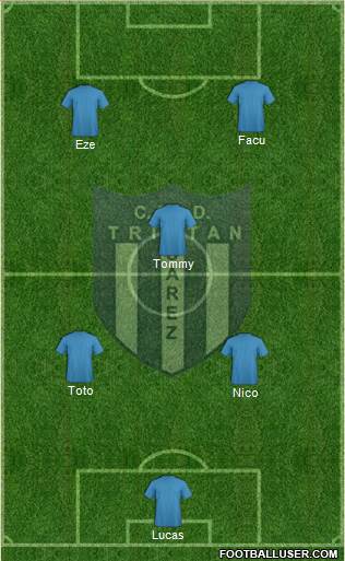Tristán Suárez Formation 2015