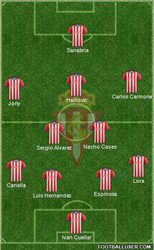 Real Sporting S.A.D. Formation 2015