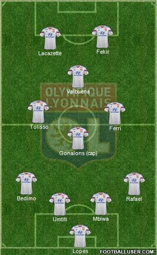 Olympique Lyonnais Formation 2015