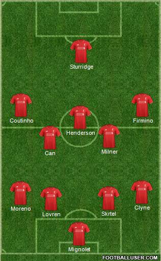 Liverpool Formation 2015
