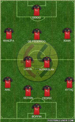 Eskisehirspor Formation 2015