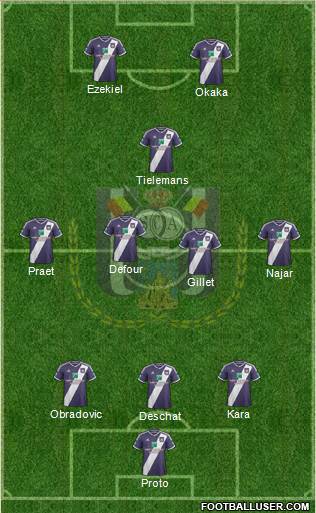 RSC Anderlecht Formation 2015