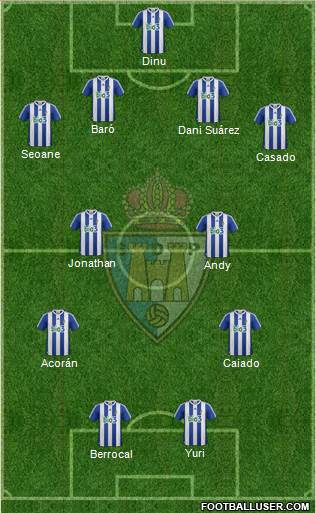 S.D. Ponferradina Formation 2015