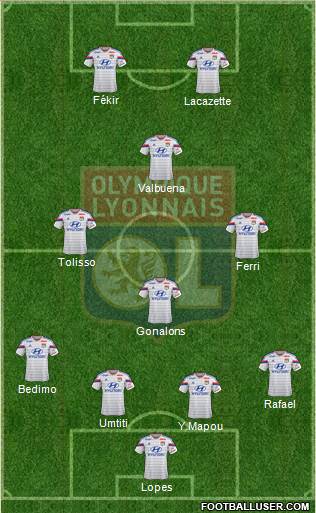 Olympique Lyonnais Formation 2015