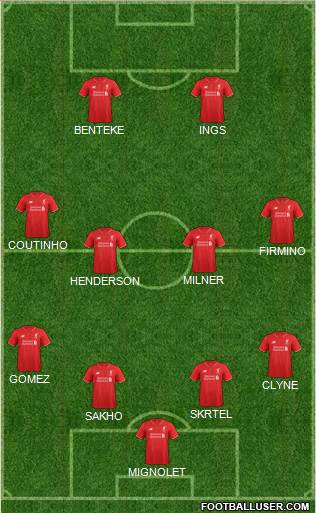 Liverpool Formation 2015