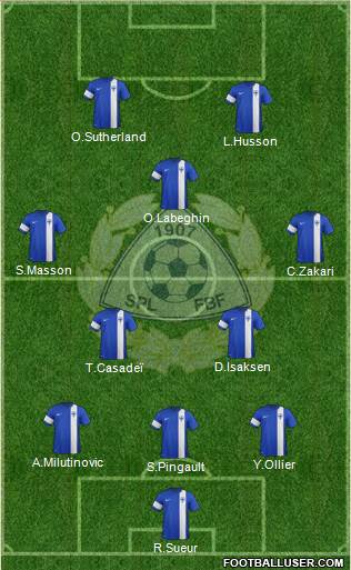 Finland Formation 2015