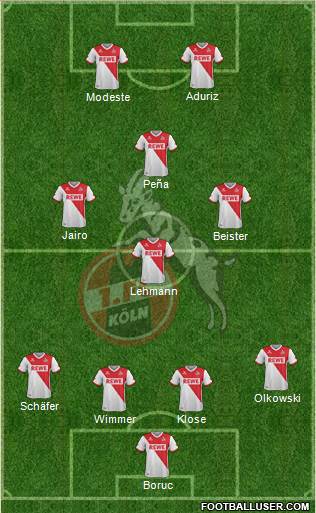 1.FC Köln Formation 2015