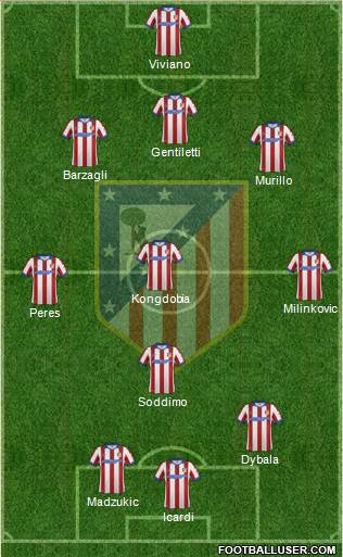 Atlético Madrid B Formation 2015