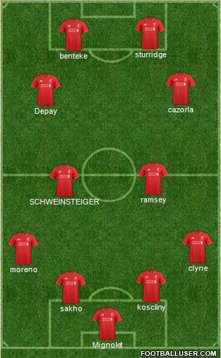 Liverpool Formation 2015