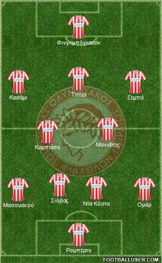 Olympiakos SF Piraeus Formation 2015
