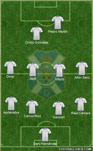 C.D. Tenerife S.A.D. Formation 2015