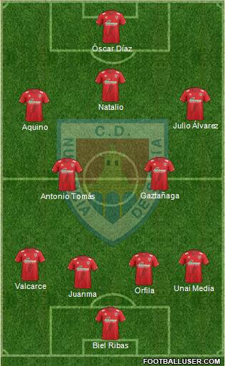 C.D. Numancia S.A.D. Formation 2015