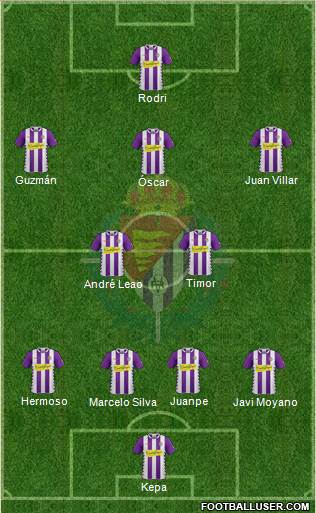 R. Valladolid C.F., S.A.D. Formation 2015