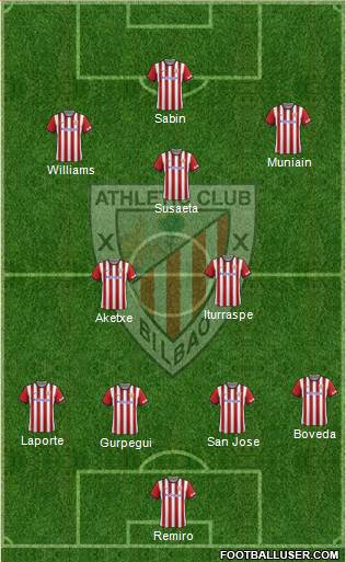 Athletic Club Formation 2015