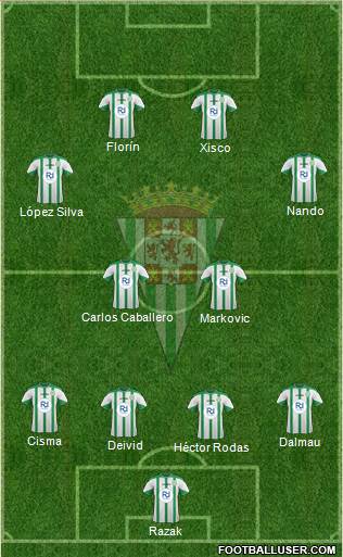 Córdoba C.F., S.A.D. Formation 2015