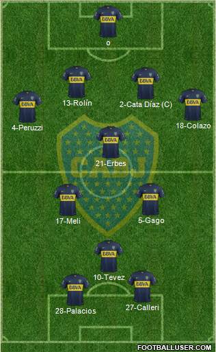 Boca Juniors Formation 2015