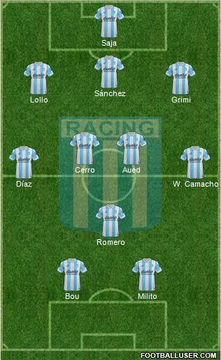 Racing Club Formation 2015