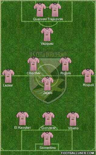 Città di Palermo Formation 2015