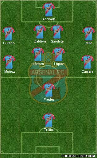 Arsenal de Sarandí Formation 2015