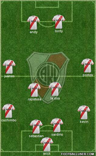 River Plate Formation 2015