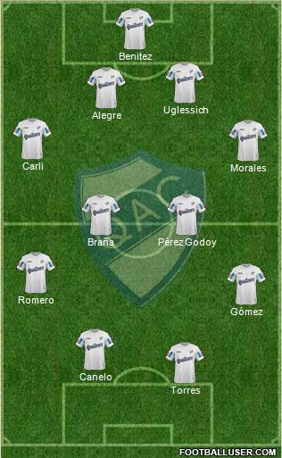 Quilmes Formation 2015