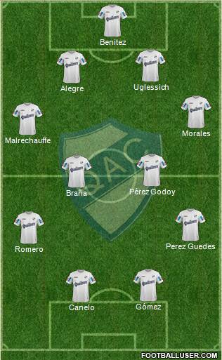 Quilmes Formation 2015