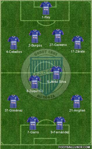 Godoy Cruz Antonio Tomba Formation 2015