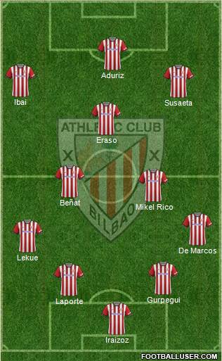 Athletic Club Formation 2015