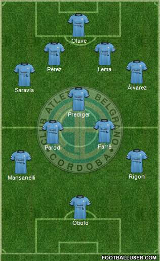 Belgrano de Córdoba Formation 2015