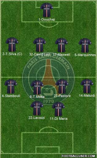 Paris Saint-Germain Formation 2015