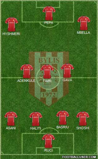 KS Bylis Ballsh football formation