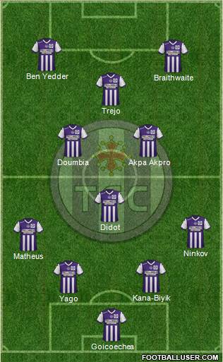 Toulouse Football Club Formation 2015