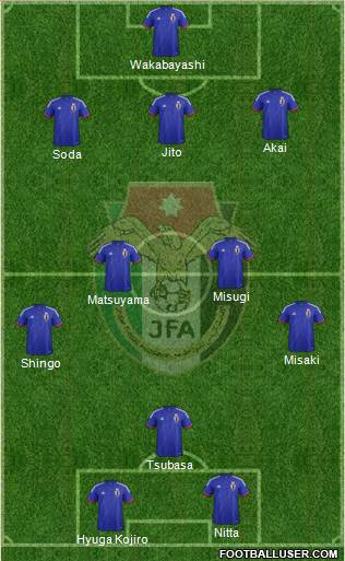 Japan Formation 2015