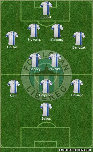 Slovan Liberec Formation 2015