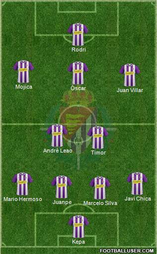 R. Valladolid C.F., S.A.D. Formation 2015