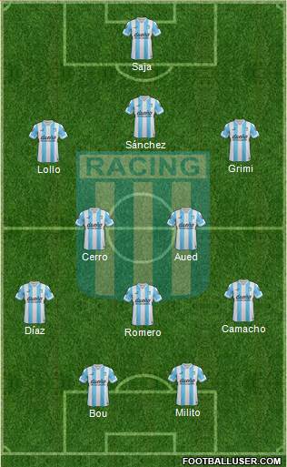 Racing Club Formation 2015