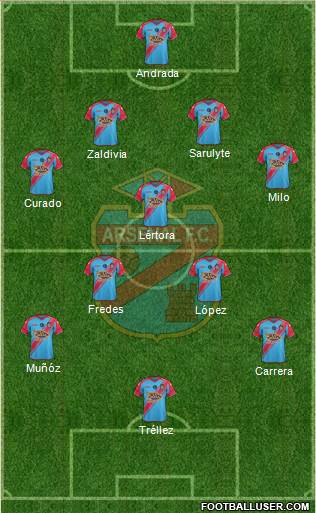 Arsenal de Sarandí Formation 2015
