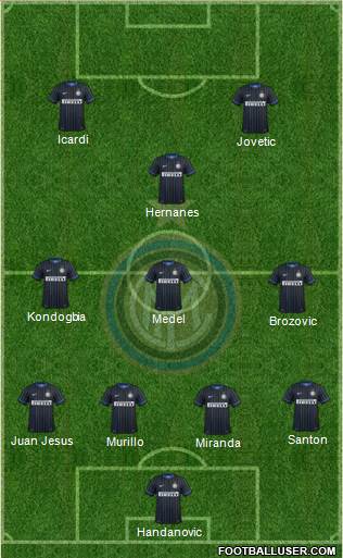 F.C. Internazionale Formation 2015