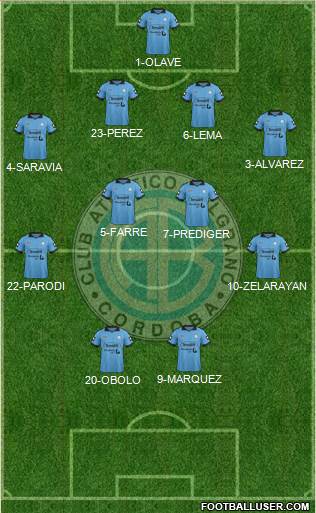 Belgrano de Córdoba Formation 2015